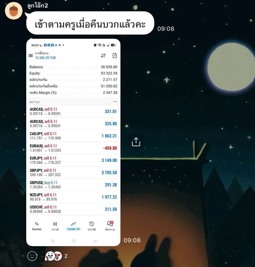ภาพหน้าจอแชตและบัญชีเทรดของผู้เรียน RICHA TRADER "เข้าตามครูเมื่อคืน บวกแล้วค่ะ"