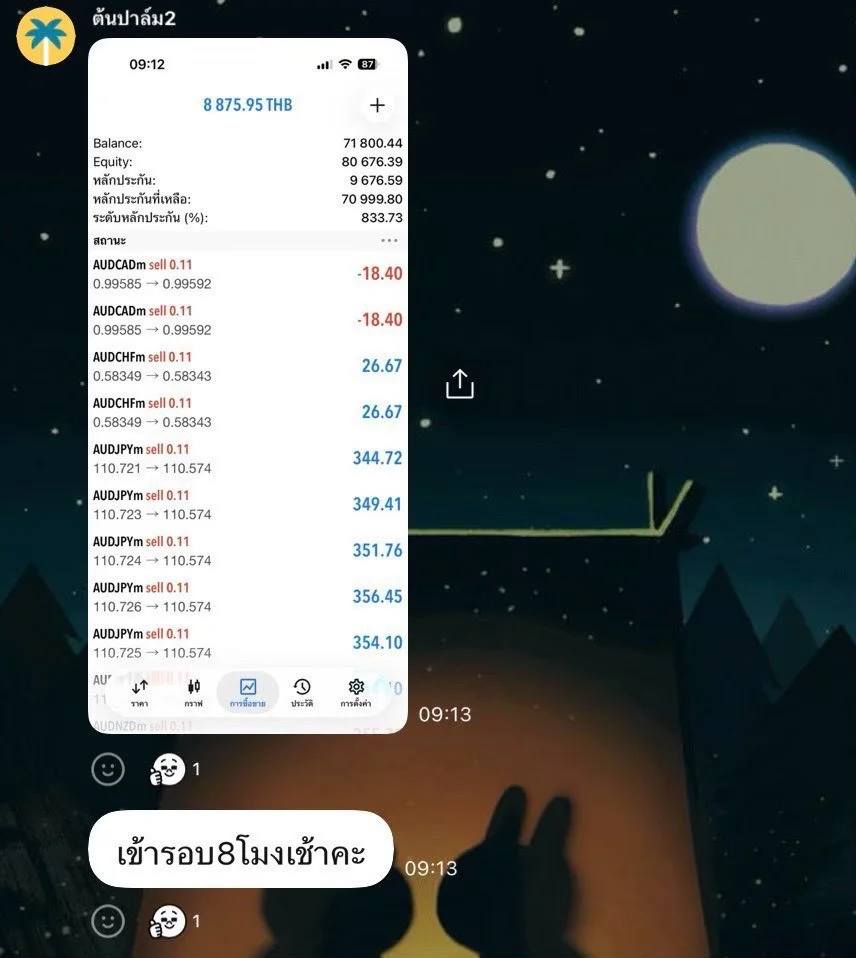 ภาพหน้าจอแชตและบัญชีเทรดของผู้เรียน RICHA TRADER "เข้ารอบ 8 โมงเช้าค่ะ"
