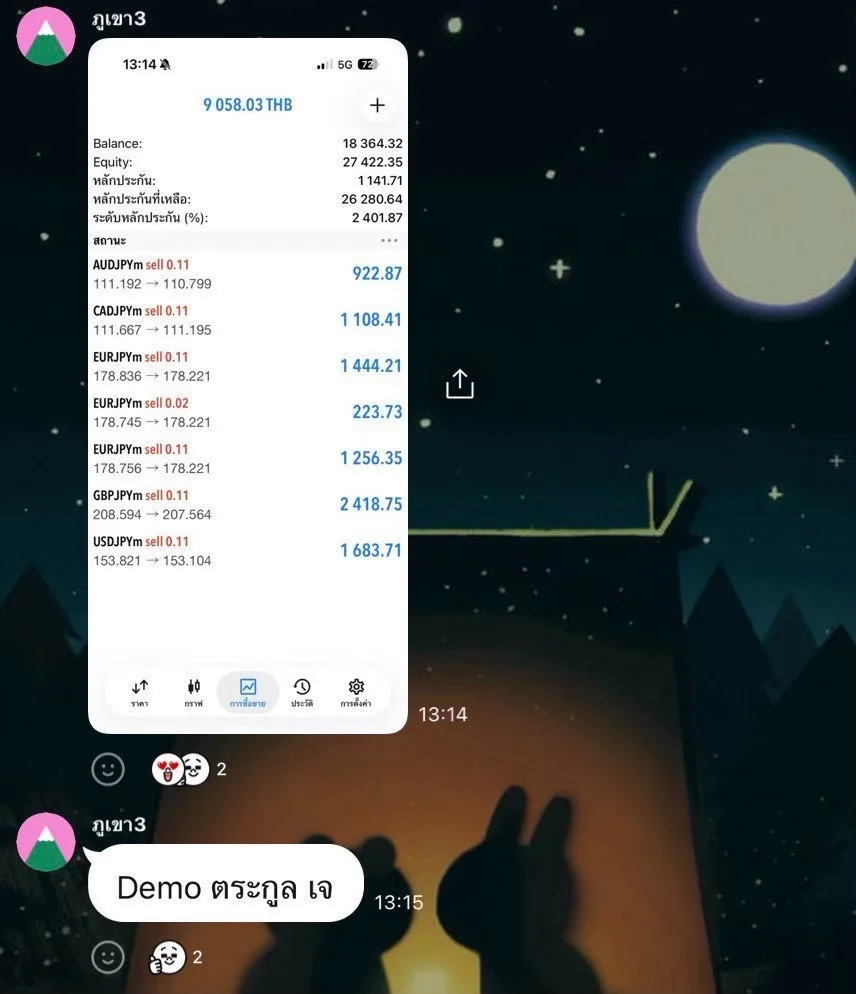 ภาพหน้าจอแชตและบัญชีเทรดของผู้เรียน RICHA TRADER "บัญชีทดลอง (Demo)"