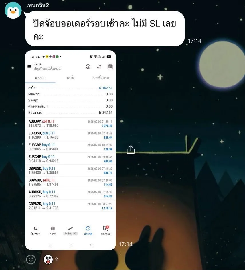 ภาพหน้าจอแชตและบัญชีเทรดของผู้เรียน RICHA TRADER "ปิดจ๊อบออเดอร์รอบเช้าค่ะ"